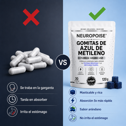 Neuropoise™ | Volvé a moverte con confianza.