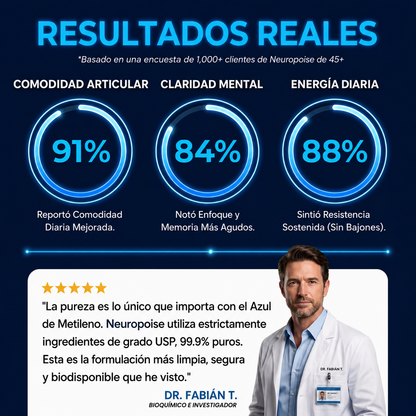 Neuropoise™ | Volvé a moverte con confianza.